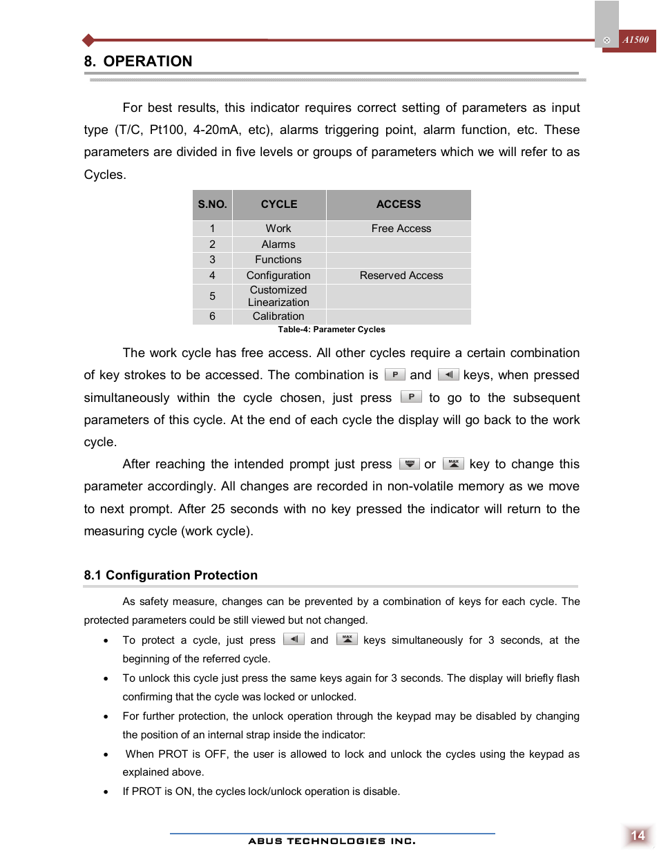 Operation | ABUS Technologies A1500 Universal Process Indicator User Manual | Page 14 / 17