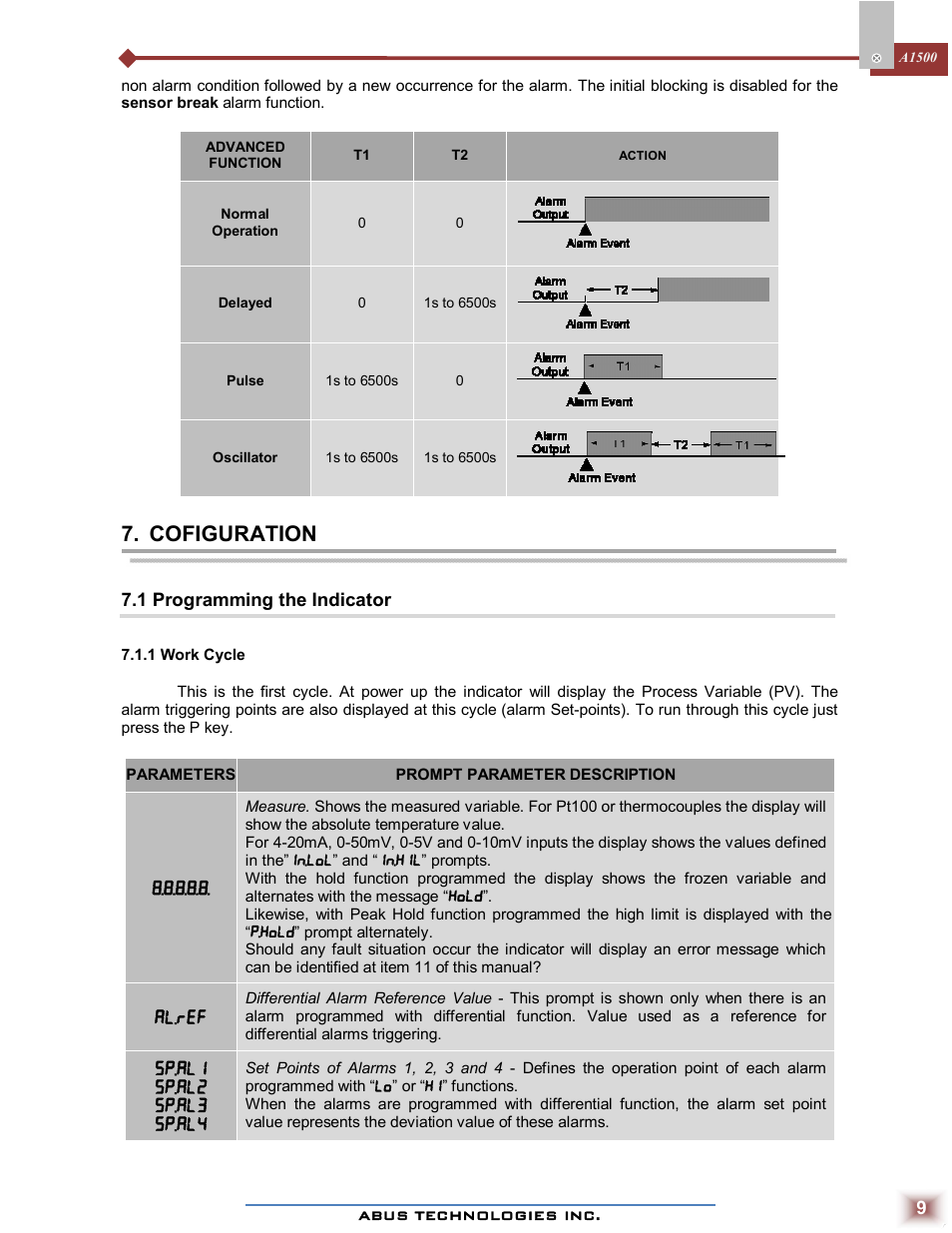 Cofiguration | ABUS Technologies A1500 Universal Process Indicator User Manual | Page 9 / 17