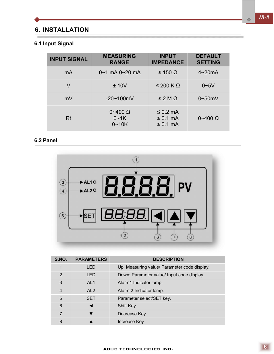 Installation | ABUS Technologies IB - 8 Universal Indicator / Controller User Manual | Page 6 / 10