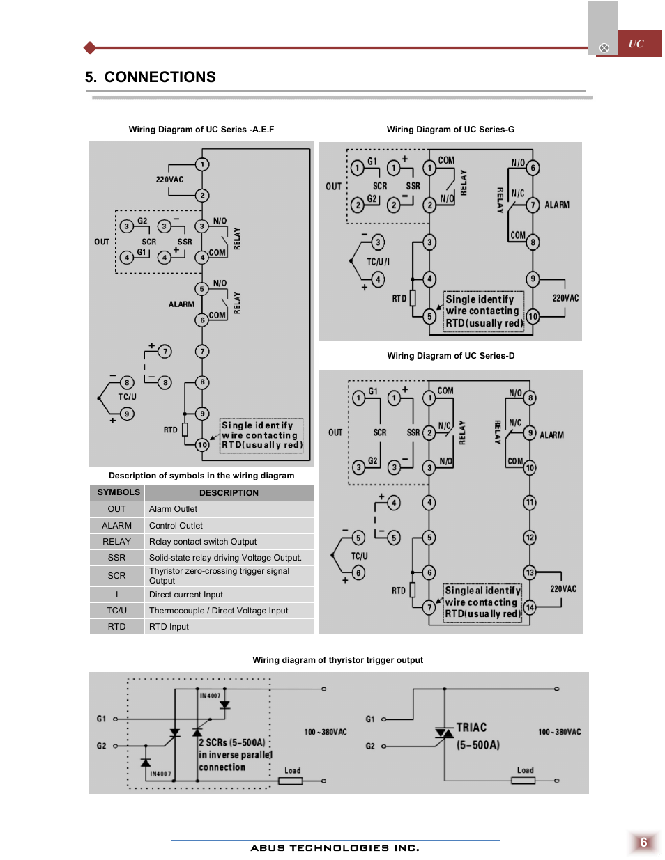 Connections | ABUS Technologies UC Series Universal Process Controller User Manual | Page 6 / 10