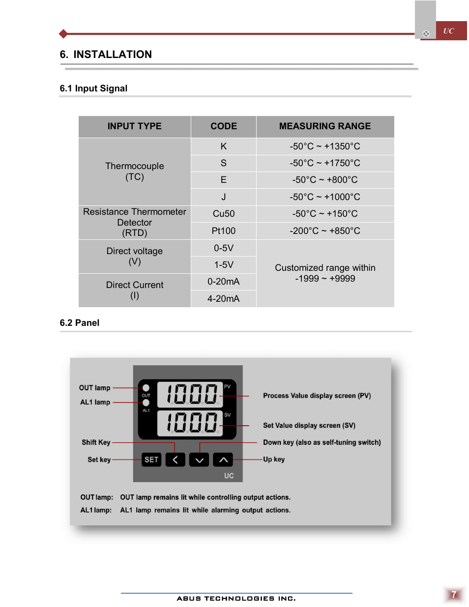 ABUS Technologies UC Series Universal Process Controller User Manual | Page 7 / 10