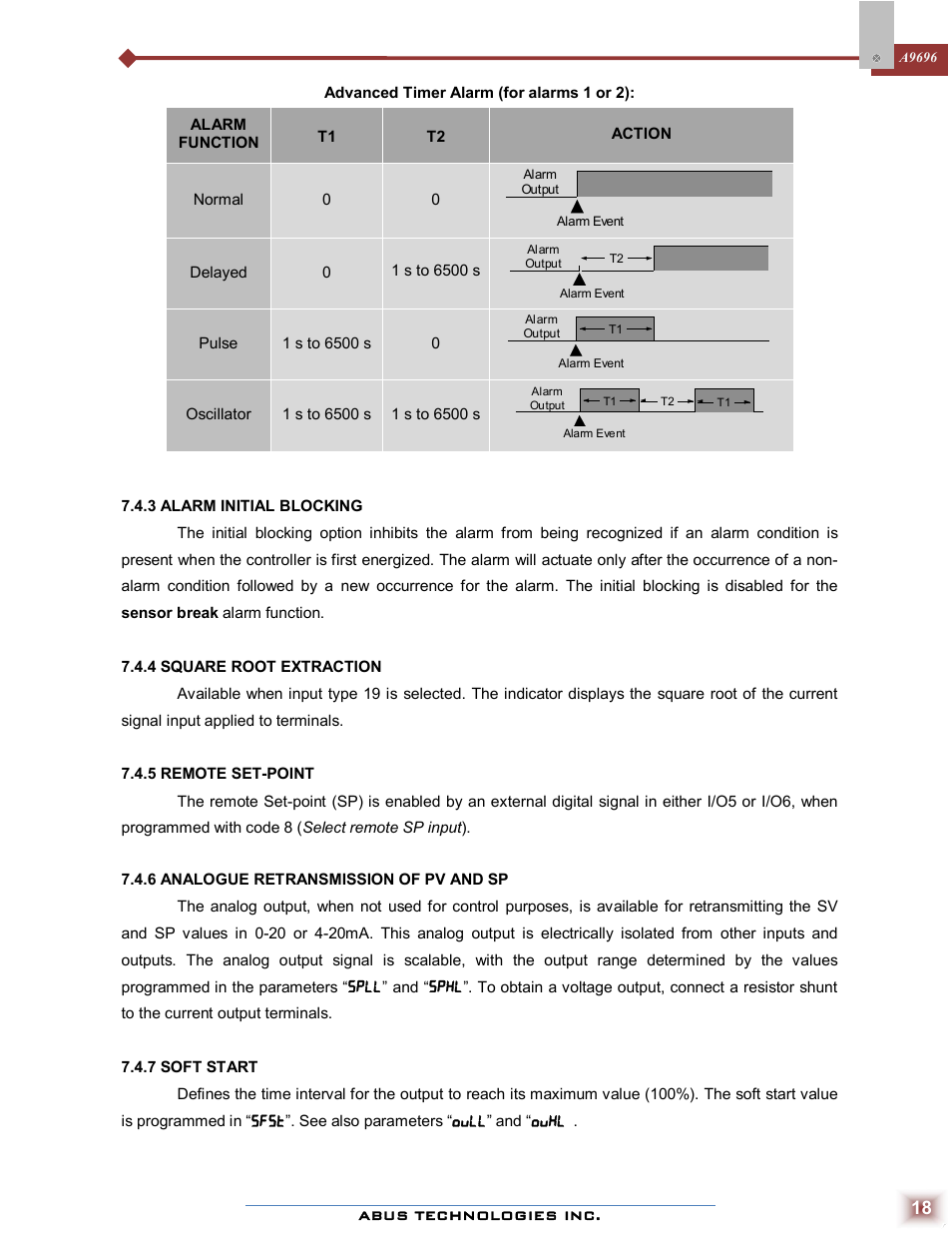ABUS Technologies A9696 Series Universal Controller User Manual | Page 18 / 22