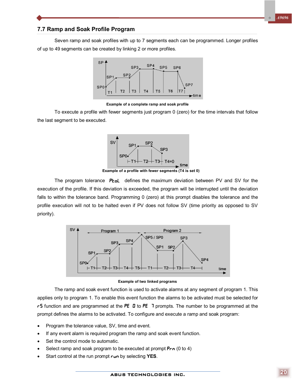 ABUS Technologies A9696 Series Universal Controller User Manual | Page 20 / 22