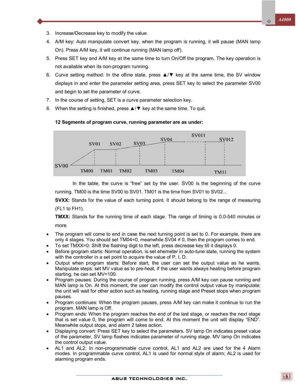 ABUS Technologies A4000 Series Universal Controller User Manual | Page 11 / 16