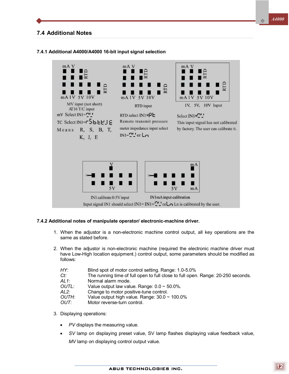 ABUS Technologies A4000 Series Universal Controller User Manual | Page 12 / 16