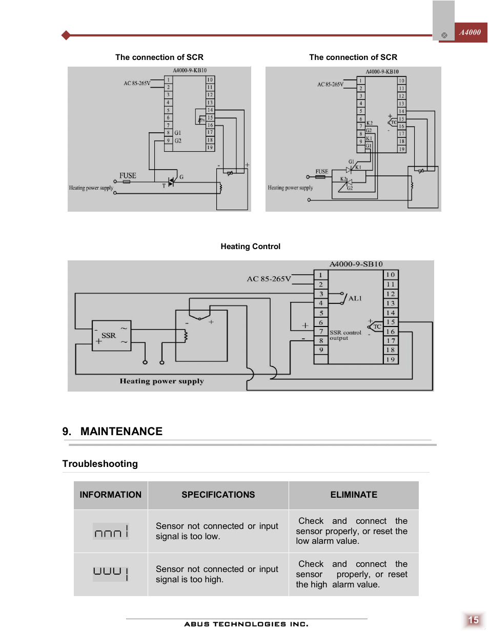 Maintenance | ABUS Technologies A4000 Series Universal Controller User Manual | Page 15 / 16