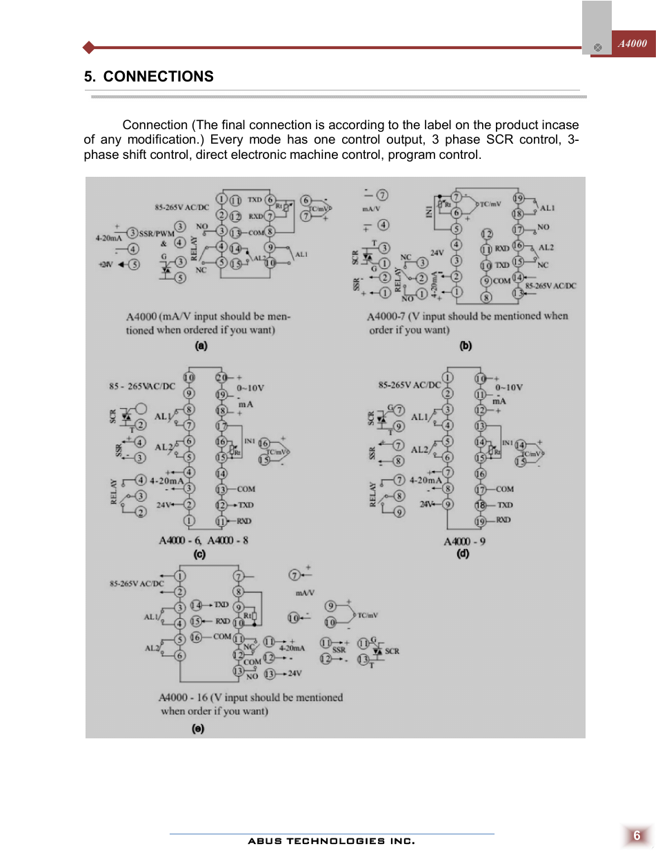 ABUS Technologies A4000 Series Universal Controller User Manual | Page 6 / 16