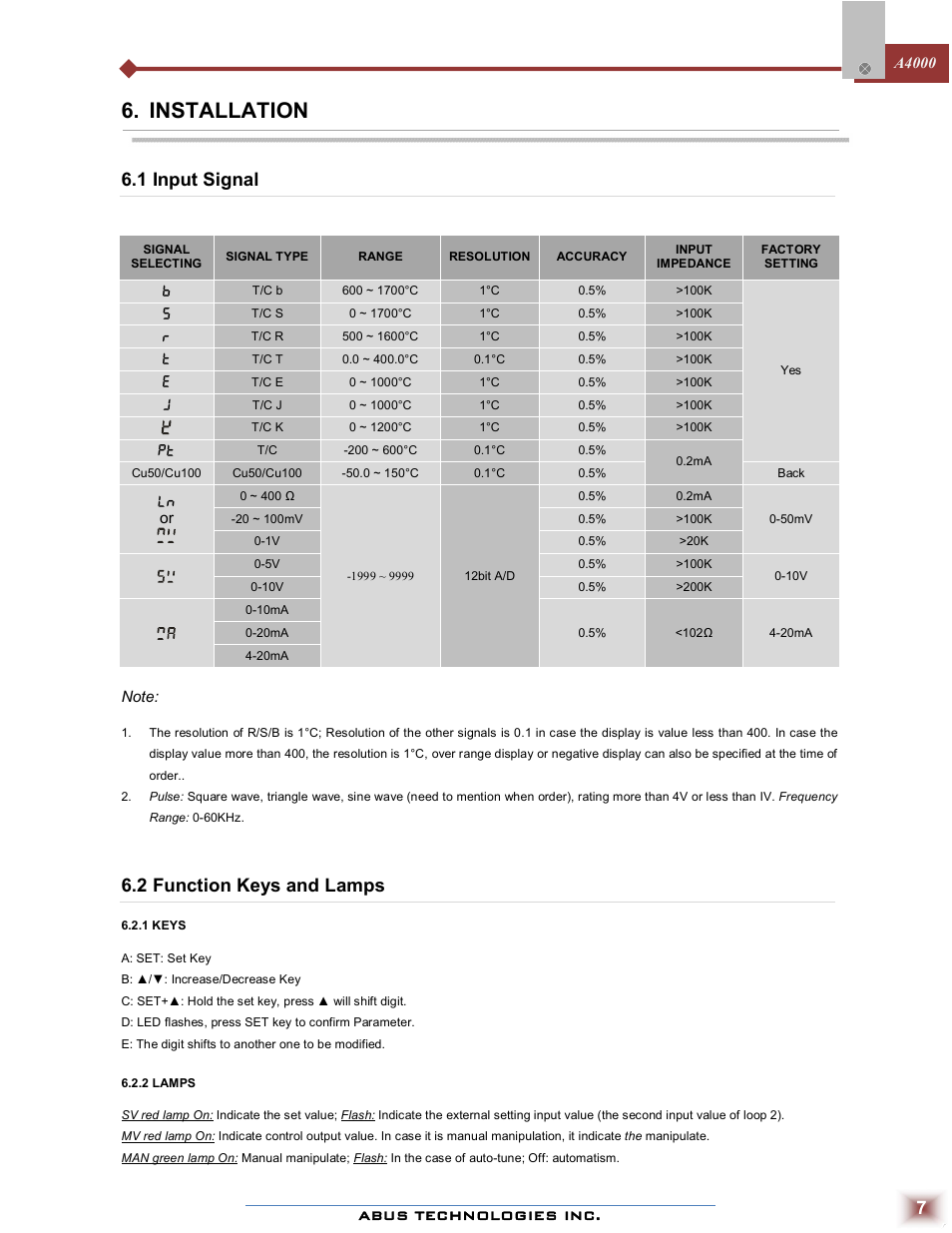 Installation, 1 input signal, 2 function keys and lamps | ABUS Technologies A4000 Series Universal Controller User Manual | Page 7 / 16