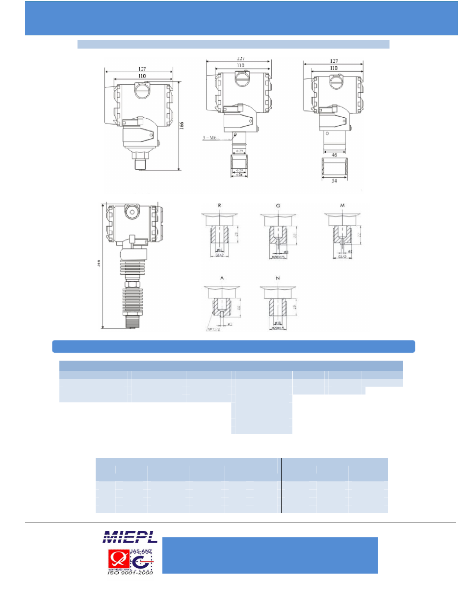 Instruments limited, Ordering information, 501p | ABUS Technologies SMART PRESSURE TRANSMITTER (501P) User Manual | Page 2 / 2