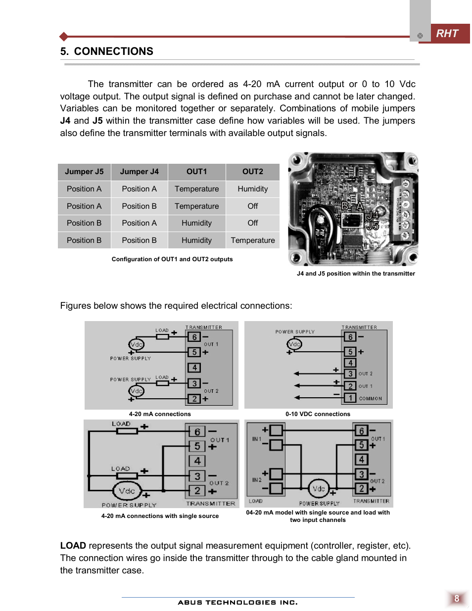 Rht 5. connections | ABUS Technologies RHT WM with LCD Датчики User Manual | Page 8 / 12