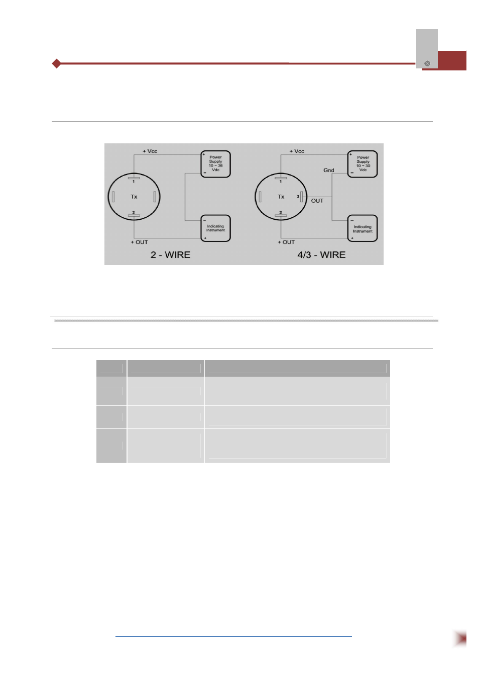 Maintenance | ABUS Technologies PT Series Pressure Transmitter User Manual | Page 10 / 11