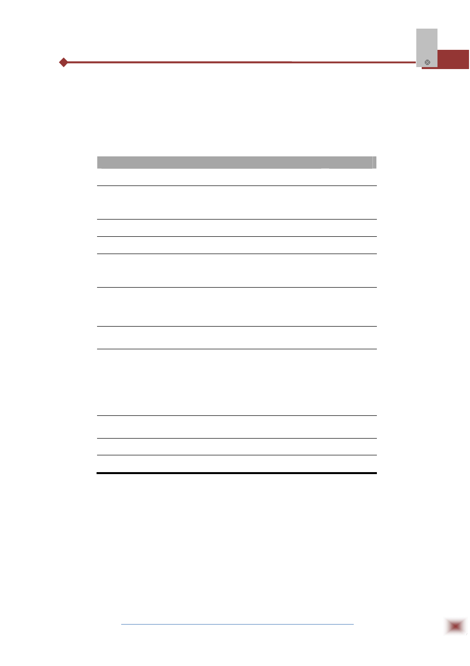 Catalogue, Contents page no | ABUS Technologies DPSENSE-V Series Multi-Range Air Velocity Transmitter User Manual | Page 3 / 13
