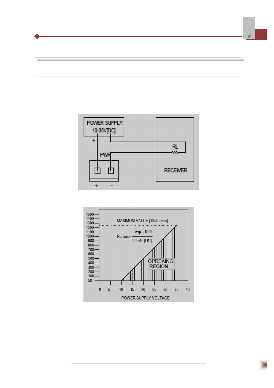 Electrical connections | ABUS Technologies DPSENSE-V Series Multi-Range Air Velocity Transmitter User Manual | Page 6 / 13