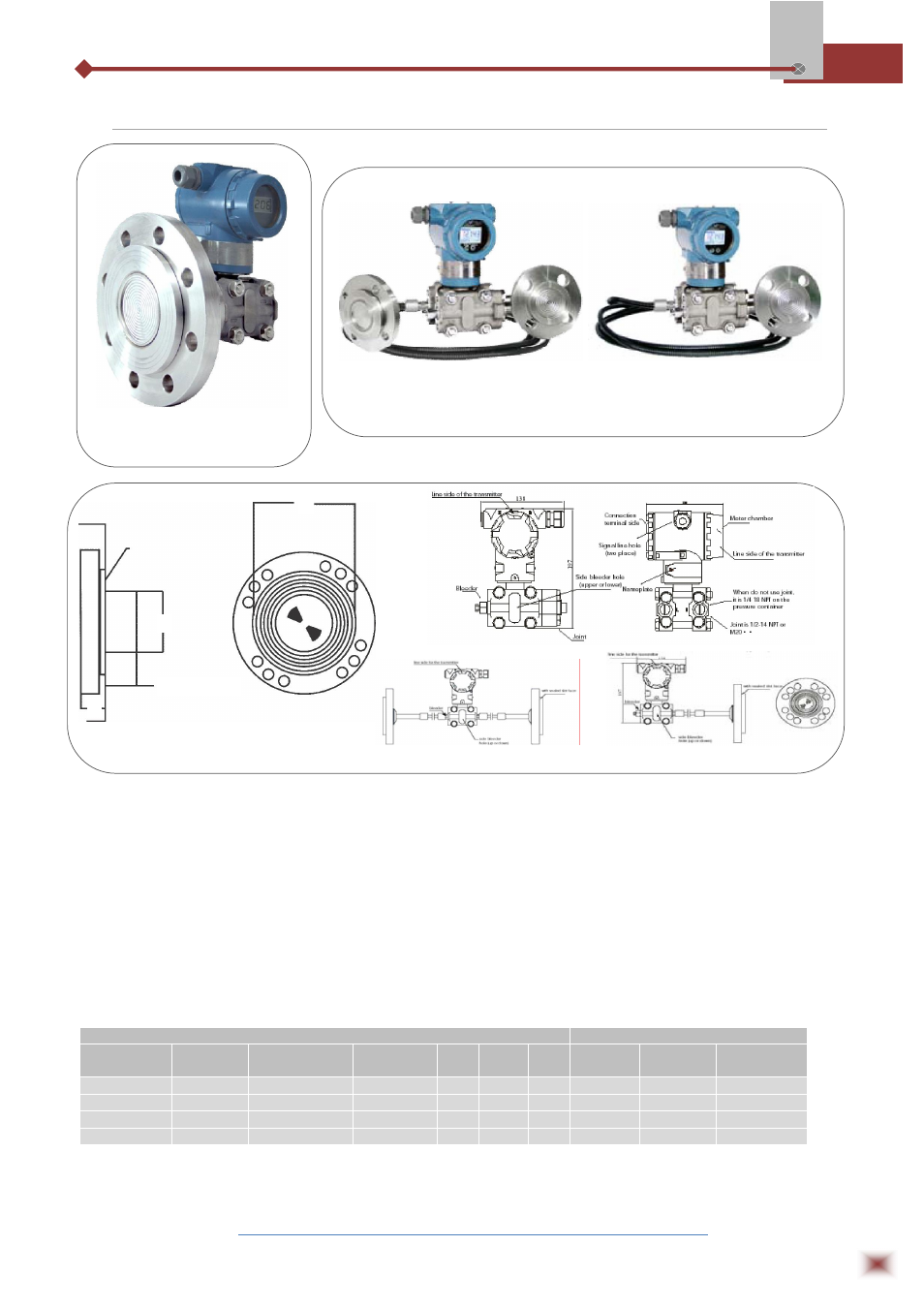 ABUS Technologies DP Series Smart Pressure Transmitter User Manual | Page 13 / 15