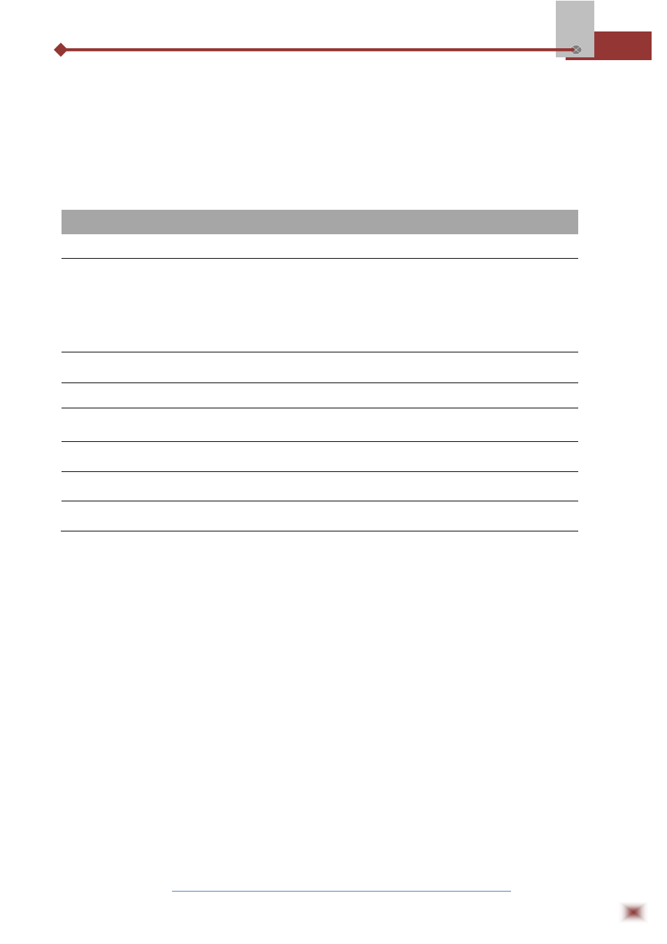 Catalogue | ABUS Technologies DP Series Smart Pressure Transmitter User Manual | Page 3 / 15