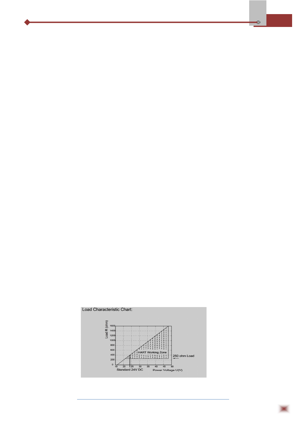 ABUS Technologies DP Series Smart Pressure Transmitter User Manual | Page 7 / 15