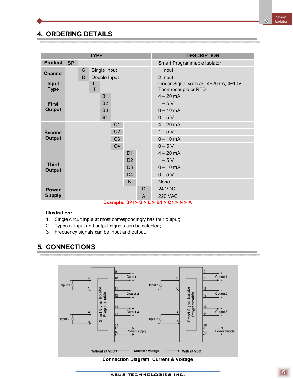 Ordering details, Connections | ABUS Technologies SPI Smart Programmable Isolator User Manual | Page 6 / 10