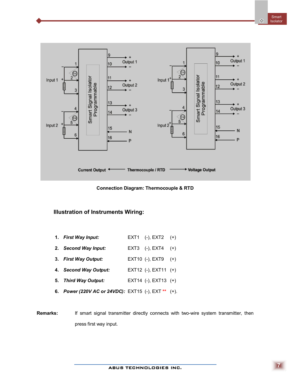 ABUS Technologies SPI Smart Programmable Isolator User Manual | Page 7 / 10