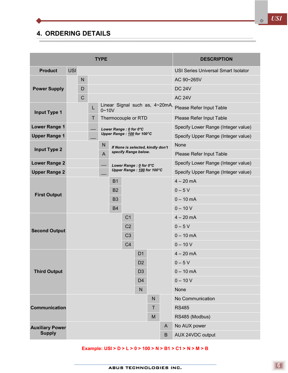 Ordering details | ABUS Technologies USI Universal Smart Isolator User Manual | Page 6 / 11