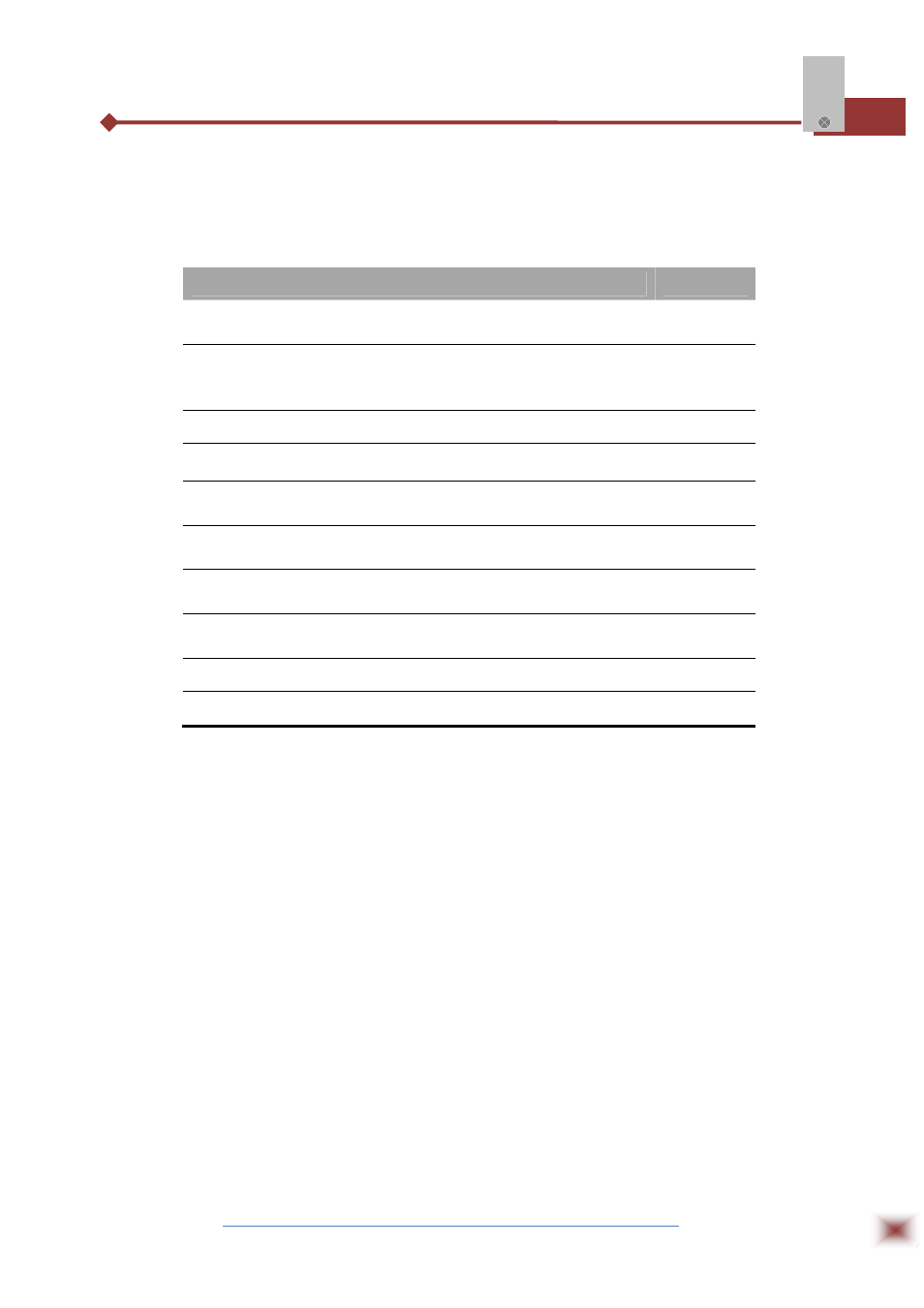 Catalogue, Contents page no | ABUS Technologies PT-FD Series Pressure Transmitter User Manual | Page 3 / 9