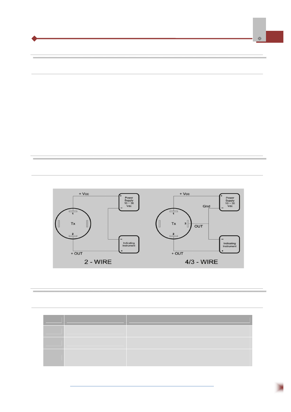 Installation, Operation, Maintenance | ABUS Technologies PT-FD Series Pressure Transmitter User Manual | Page 8 / 9