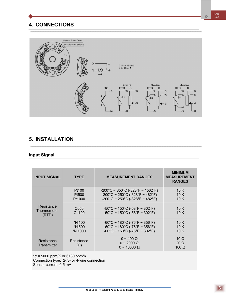 Connections, Installation | ABUS Technologies HART? Block Temperature Transmitter User Manual | Page 6 / 8