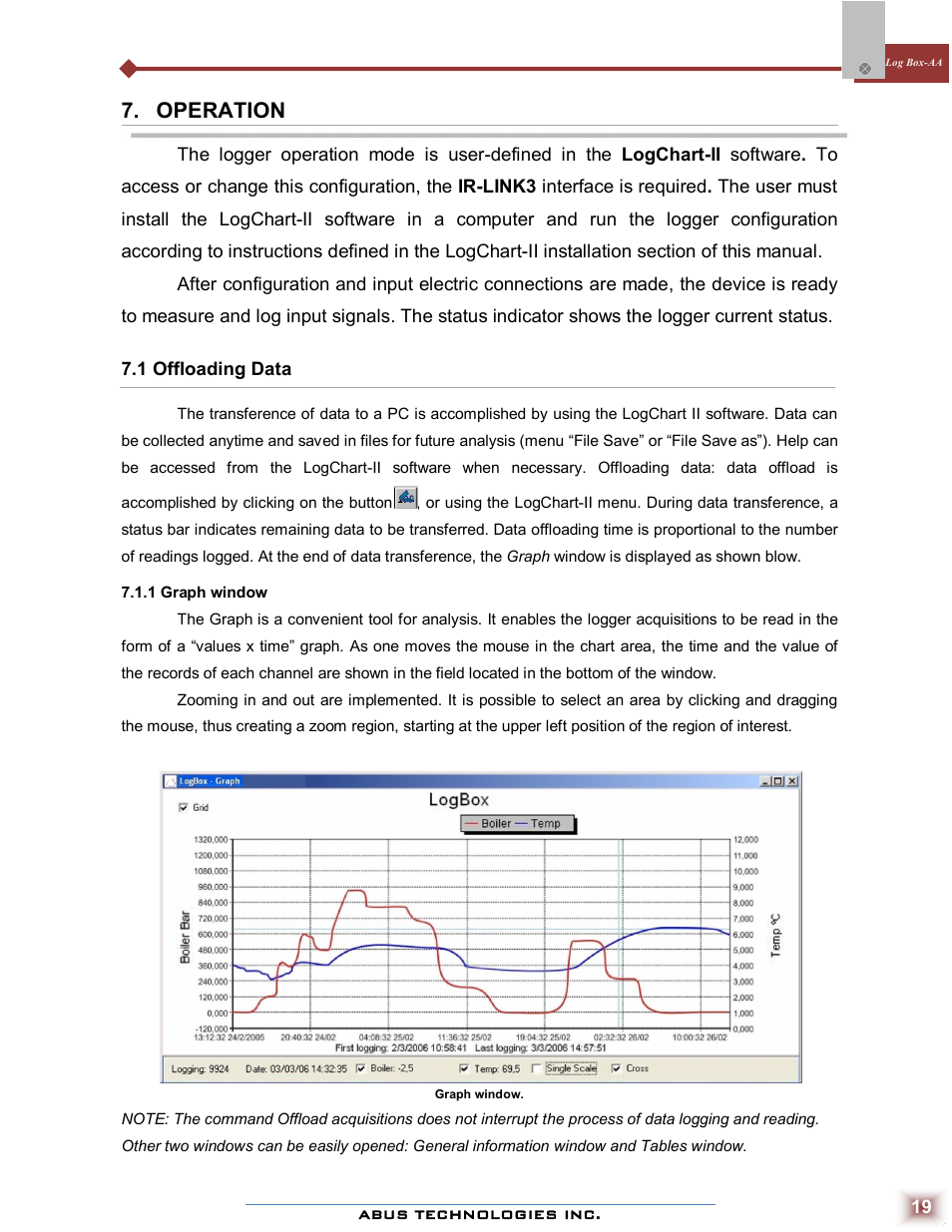 Operation | ABUS Technologies Log Box-AA Data Logger User Manual | Page 19 / 23