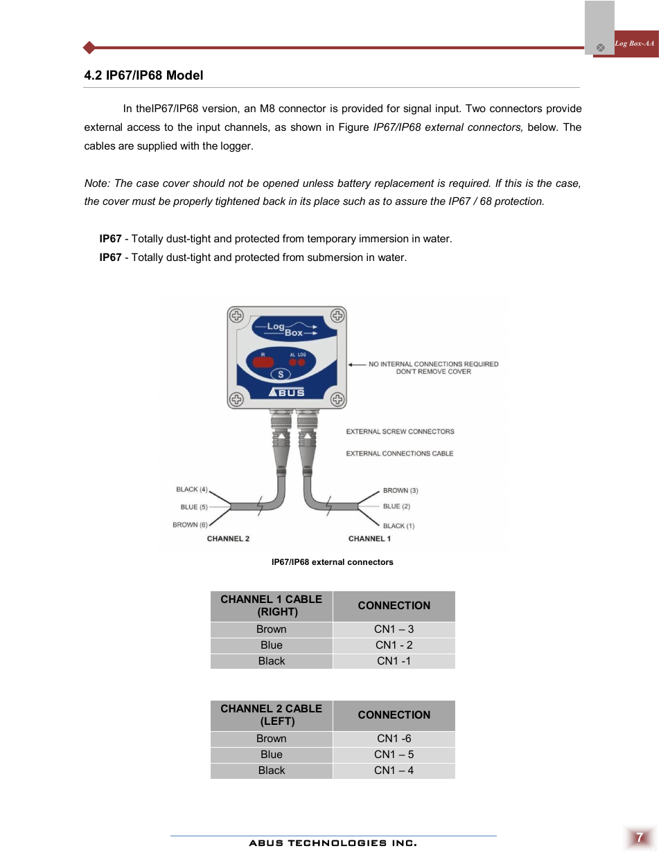 ABUS Technologies Log Box-AA Data Logger User Manual | Page 7 / 23
