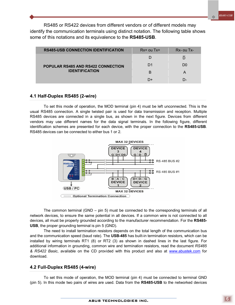 ABUS Technologies RS485-USB Converter User Manual | Page 6 / 11