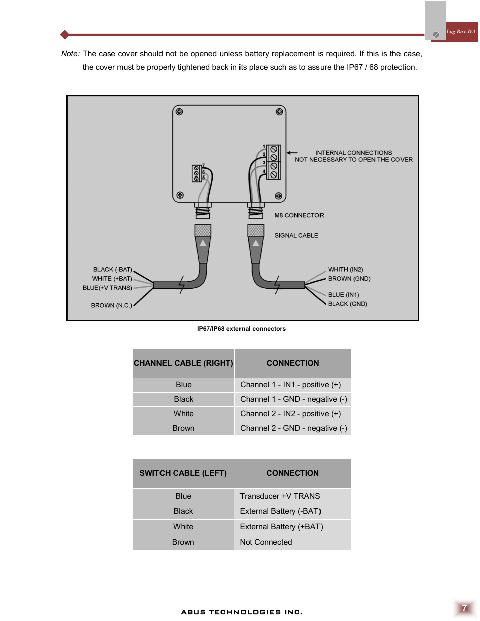 ABUS Technologies Log Box-DA Data Logger User Manual | Page 7 / 25