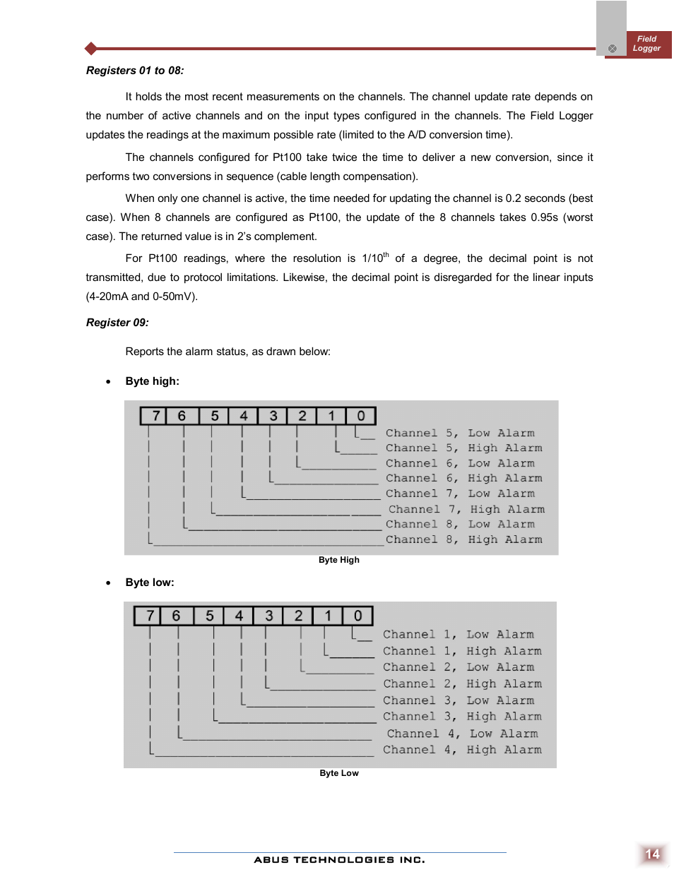 ABUS Technologies Field Logger Data Acquisition/Recorder User Manual | Page 14 / 16