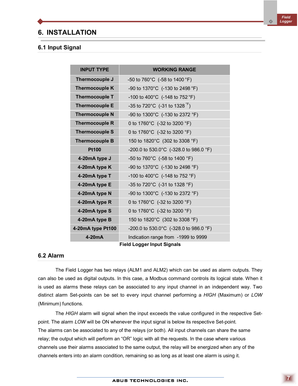Installation | ABUS Technologies Field Logger Data Acquisition/Recorder User Manual | Page 7 / 16