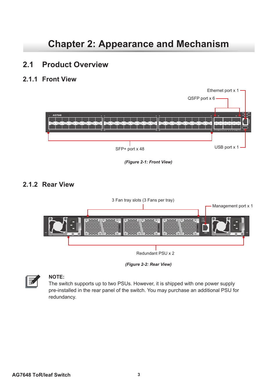 Chapter 2: appearance and mechanism, 1 product overview, 1 front view | 2 rear view, Ag7648 tor/leaf switch | Agema AG7648 User Manual | Page 6 / 22