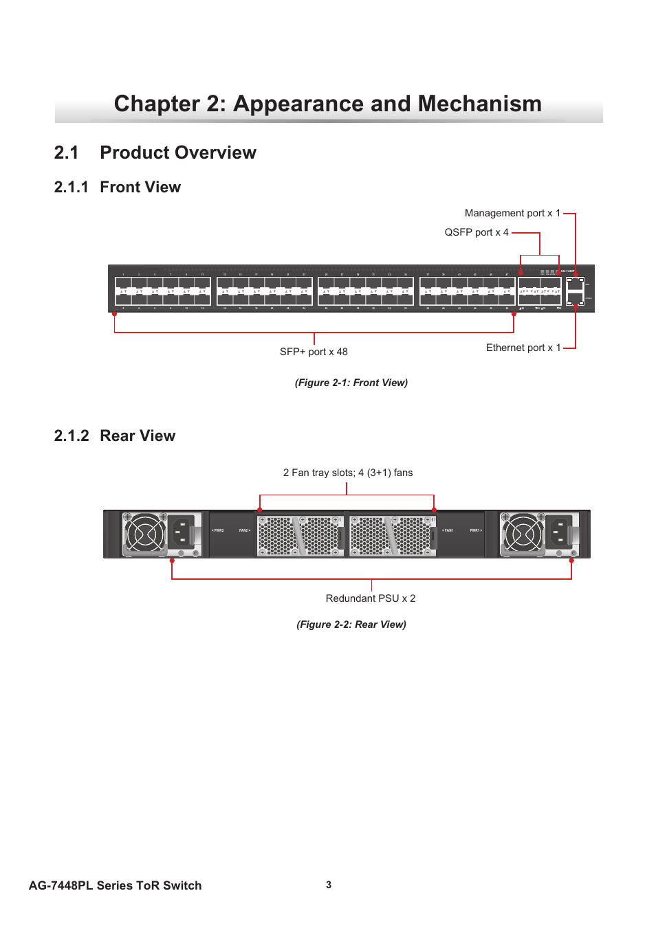 Chapter 2: appearance and mechanism, 1 product overview, 1 front view | 2 rear view, Ag-7448pl series tor switch | Agema AG7448 User Manual | Page 6 / 20
