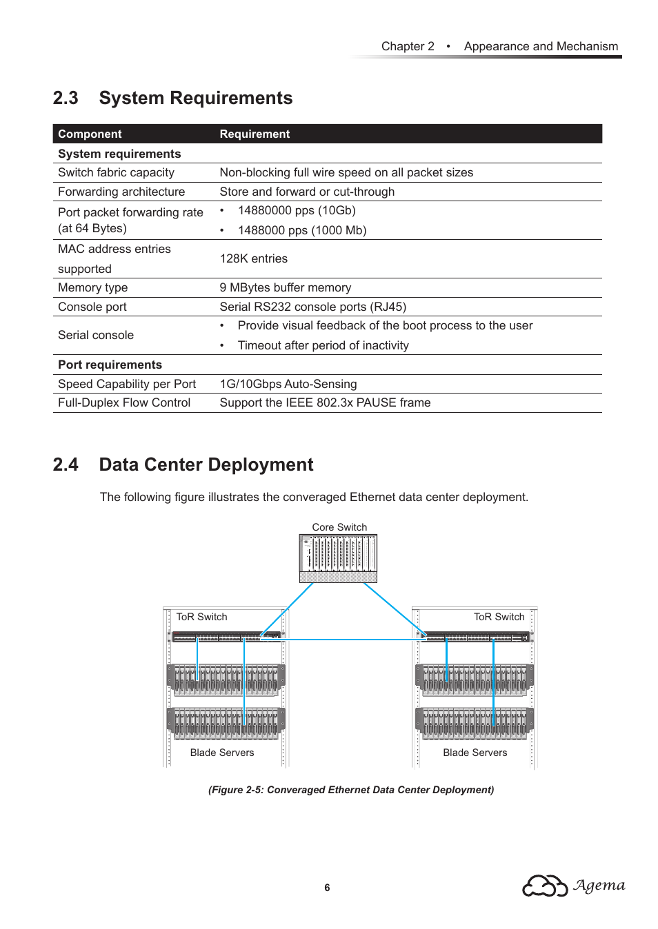 3 system requirements, 4 data center deployment, 3 system requirements 2.4 data center deployment | Agema AG7448 User Manual | Page 9 / 20