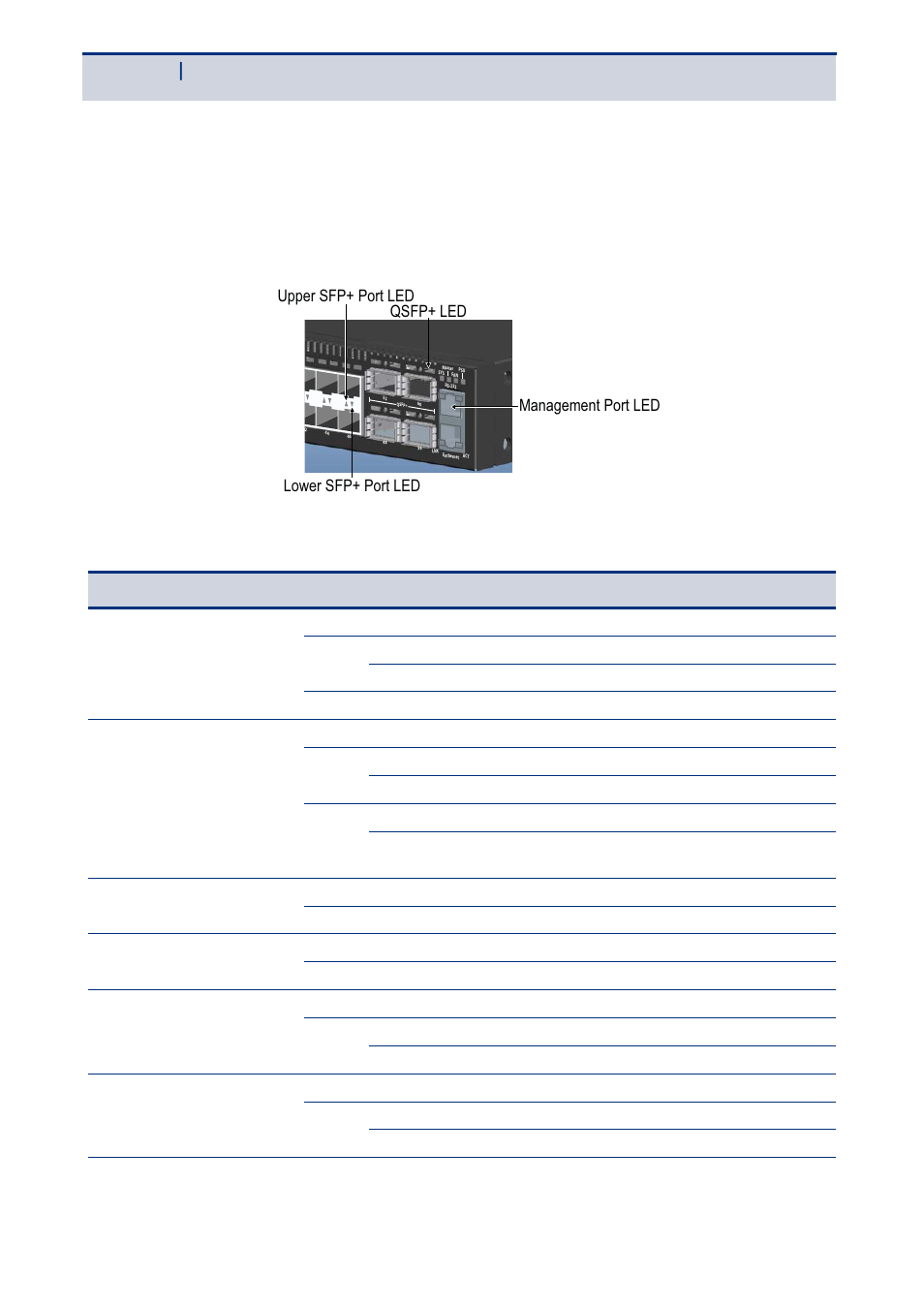 Led identification, Led i, Dentification | Overview - 6, Front | Agema AG7448CU-R User Manual | Page 6 / 20