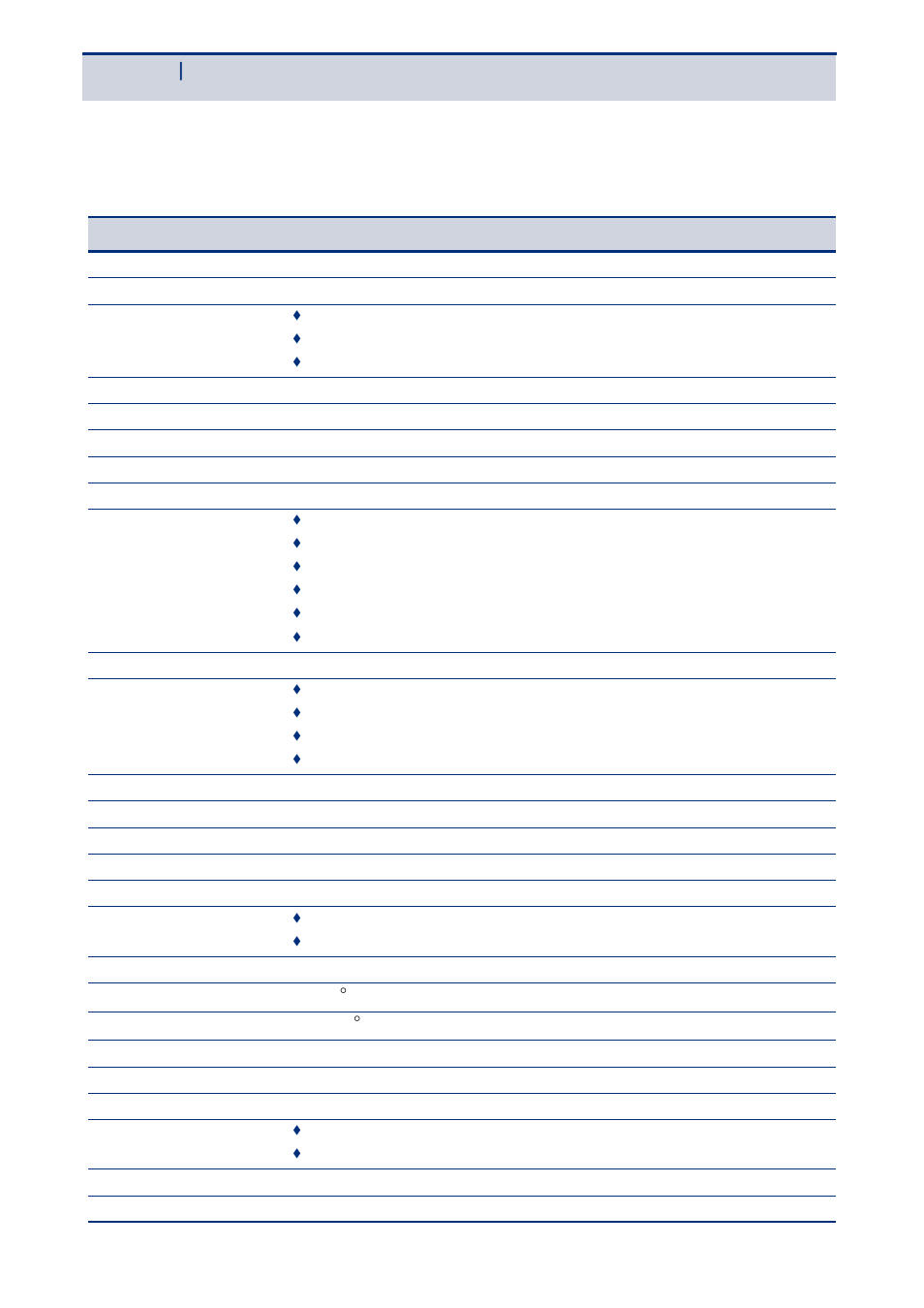 Technical specifications, Echnical, Pecifications | Overview - 8 | Agema AG7448CU-R User Manual | Page 8 / 20