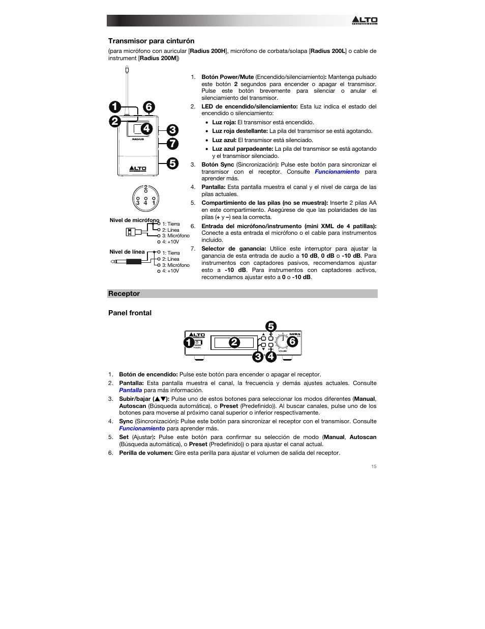 Transmisor para cinturón, Receptor, Panel frontal | Alto Professional Radius 200 User Manual | Page 15 / 60