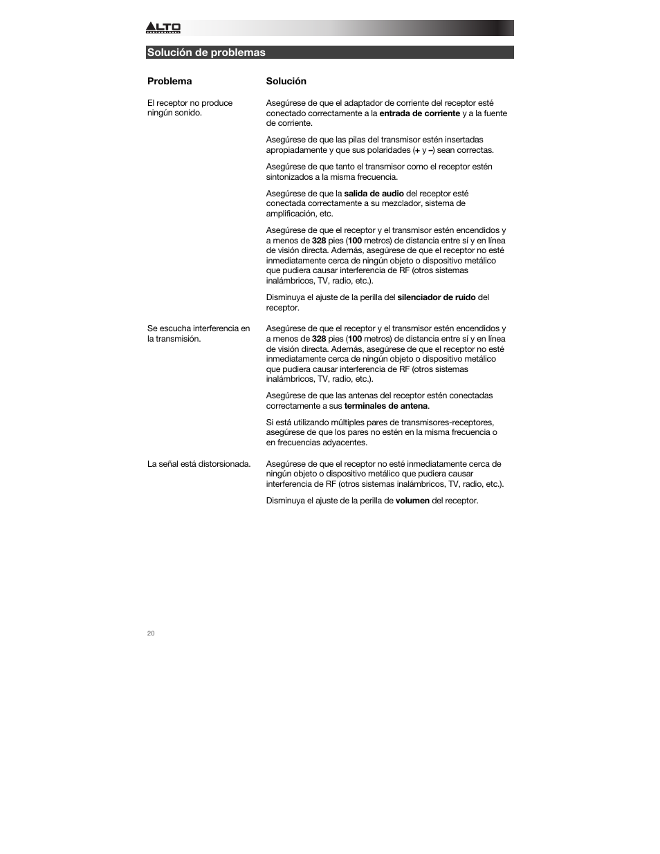 Solución de problemas | Alto Professional Radius 200 User Manual | Page 20 / 60