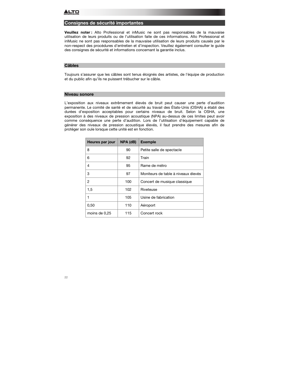 Consignes de sécurité importantes, Câbles, Niveau sonore | Alto Professional Radius 200 User Manual | Page 22 / 60