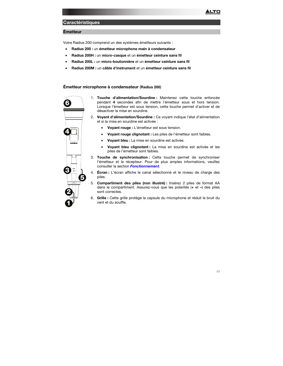 Caractéristiques, Émetteur, Émetteur microphone à condensateur | Alto Professional Radius 200 User Manual | Page 23 / 60
