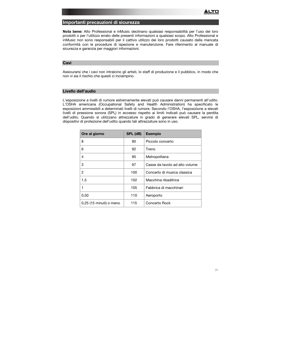 Importanti precauzioni di sicurezza, Cavi, Livello dell’audio | Alto Professional Radius 200 User Manual | Page 31 / 60