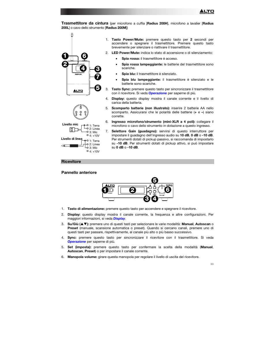 Trasmettitore da cintura, Ricevitore, Pannello anteriore | Alto Professional Radius 200 User Manual | Page 33 / 60