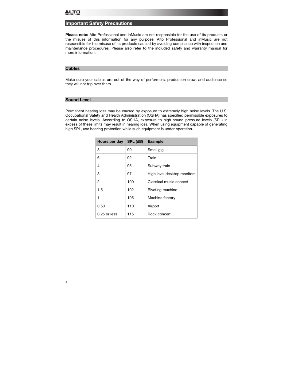 Important safety precautions, Cables, Sound level | Alto Professional Radius 200 User Manual | Page 4 / 60