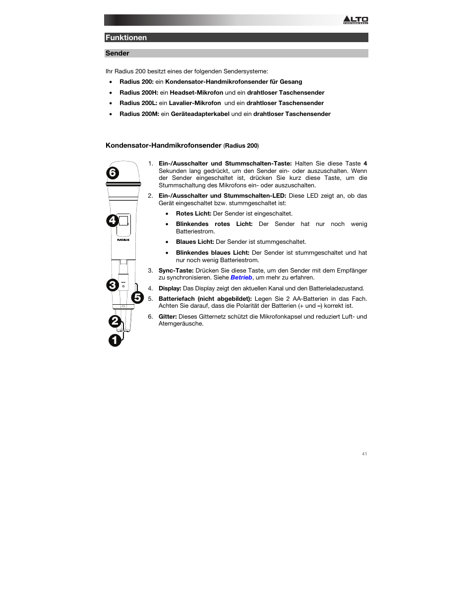 Funktionen, Sender, Kondensator-handmikrofonsender | Alto Professional Radius 200 User Manual | Page 41 / 60