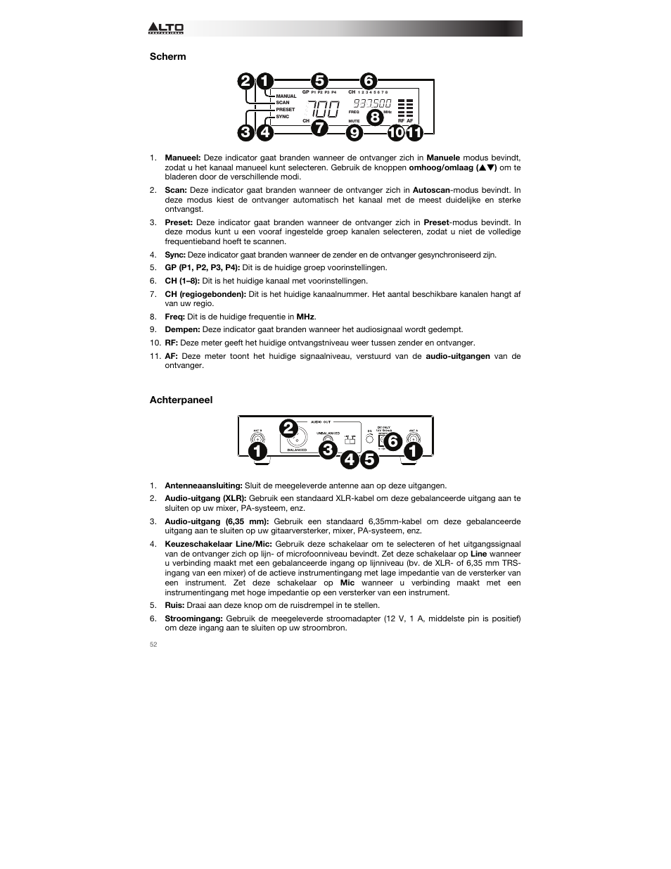 Scherm, Achterpaneel | Alto Professional Radius 200 User Manual | Page 52 / 60
