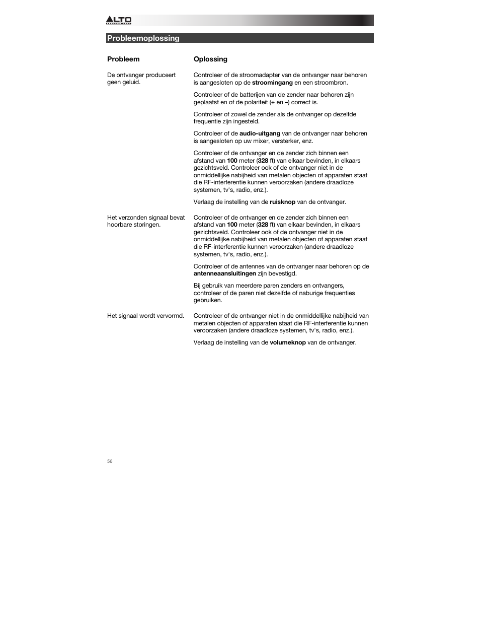 Probleemoplossing | Alto Professional Radius 200 User Manual | Page 56 / 60