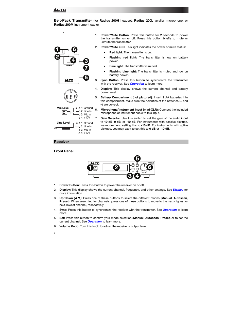 Belt-pack transmitter, Receiver, Front panel | Alto Professional Radius 200 User Manual | Page 6 / 60