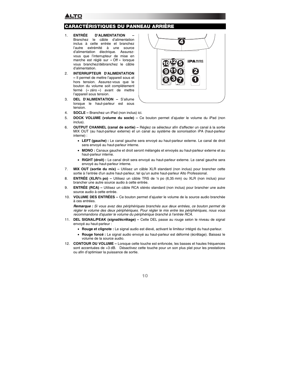 Caractéristiques du panneau arrière | Alto Professional iPA Music System User Manual | Page 10 / 20