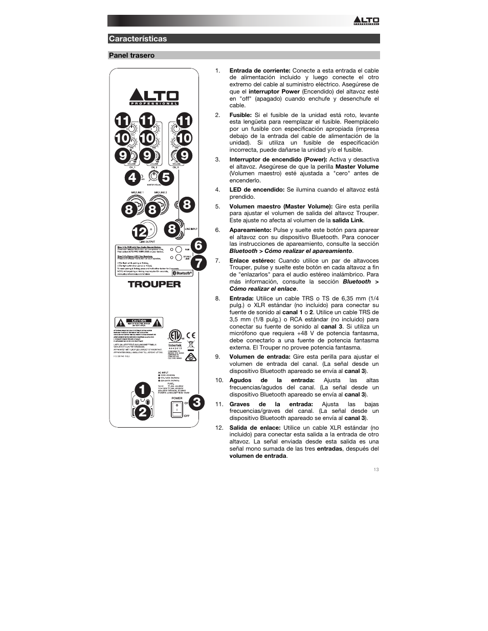 Características, Panel trasero | Alto Professional Trouper User Manual | Page 13 / 40